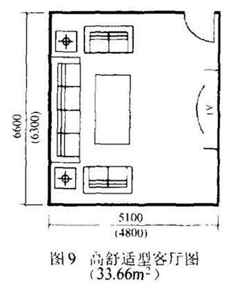 房子大小|10種住宅房間的合理尺寸 你知道多少？